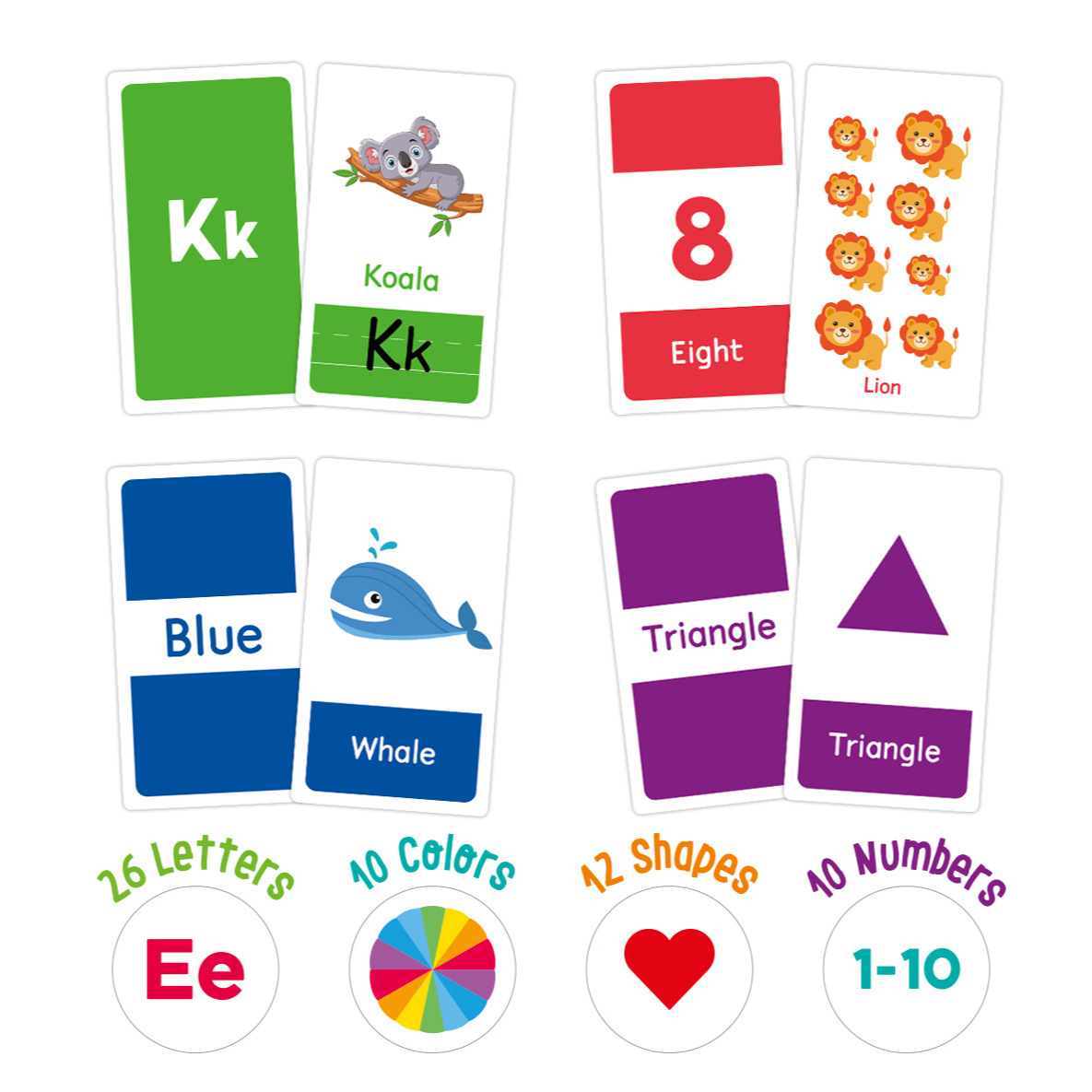 58 Pcs ABC Alphabet Flashcards - Baby Products Toys ulasan dan harga